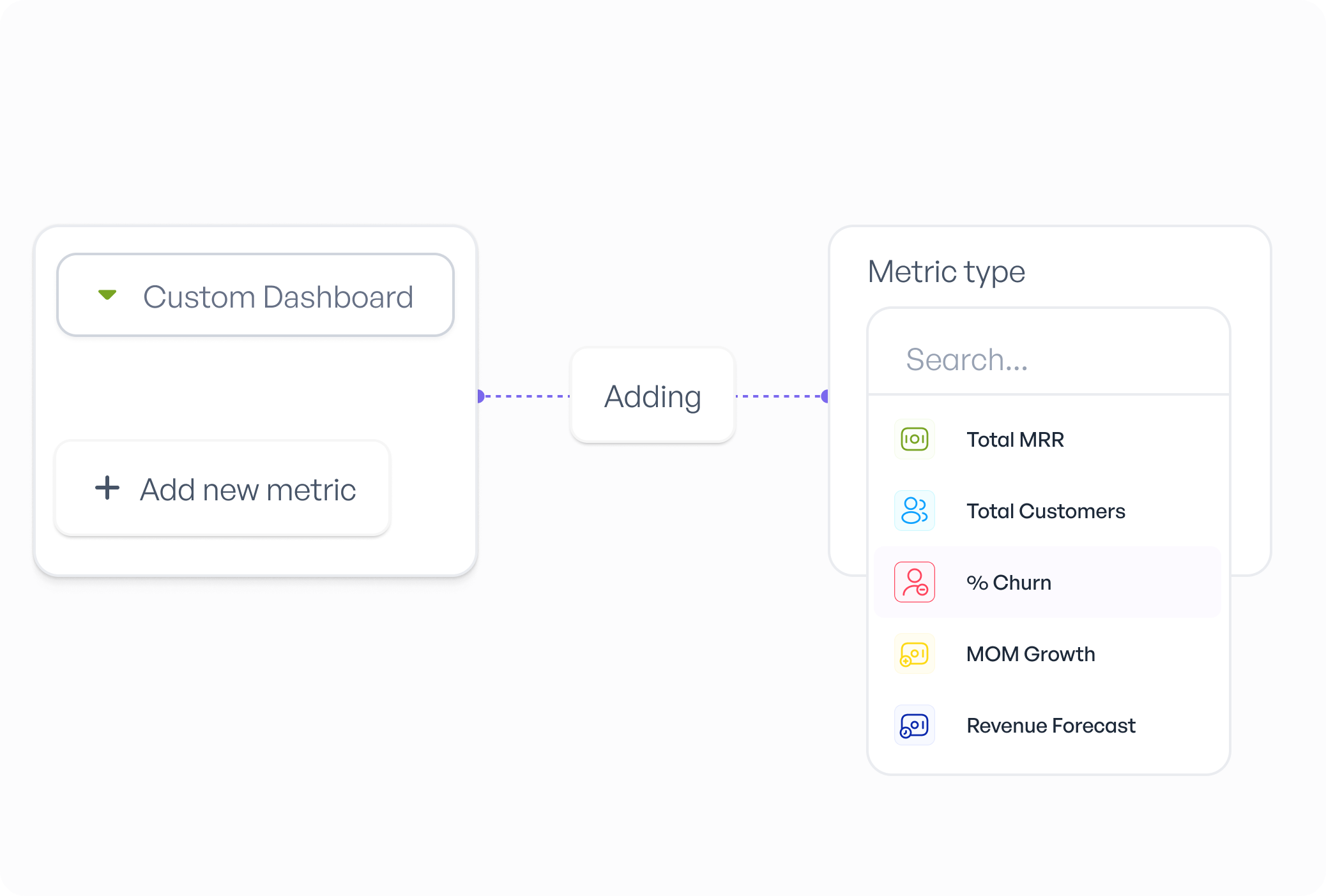 custom-dashboards